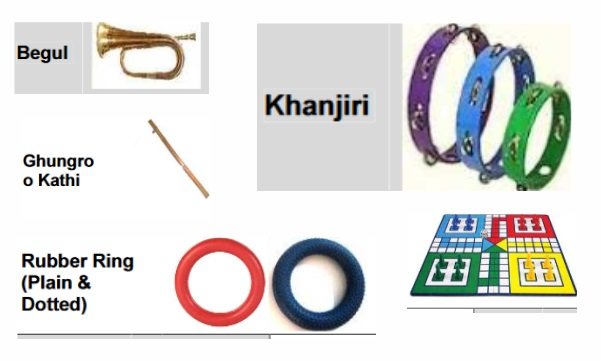 Item Name